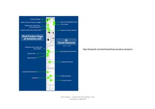 Technical Social Mechanisms - Examples and current trends