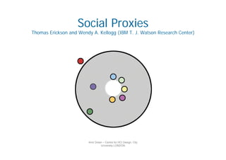 Technical Social Mechanisms - Examples and current trends