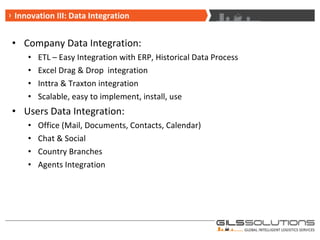 Company Data Integration:  ETL – Easy Integration with ERP, Historical Data Process Excel Drag & Drop  integration Inttra & Traxton integration Scalable, easy to implement, install, use Users Data Integration: Office (Mail, Documents, Contacts, Calendar) Chat & Social Country Branches Agents Integration Innovation III: Data Integration 