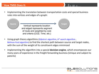 Implementing the translation between transportation costs and special business rules into vertices and edges of a graph: Using graph theory algorithms  ( Dijkstra's algorithm ,  A* search algorithm  ,  Bellman-Ford algorithm )  to find the shortest path between source and target nodes,  with the sum of the weight of its constituent edges minimized Implementing the algorithm into a special  decision engine , which encompasses our many years of experience in the freight forwarding business (Unique and subject to patents) How TMSS Does It: Vertical represents location and edged represents segment of route and weighted by cost and criteria (CO2, Time, etc.) Source Target 