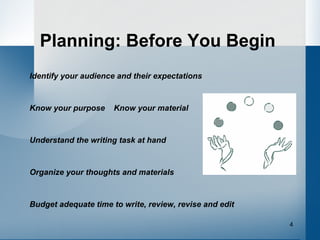 4 
Planning: Before You Begin 
Identify your audience and their expectations 
Know your purpose Know your material 
Understand the writing taskat handOrganize your thoughts and materialsBudget adequate time to write, review, revise and edit  