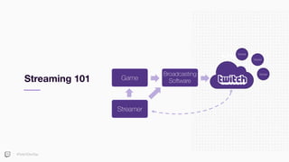 #TwitchDevDay
Longevity
Streaming 101
Broadcasting
SoftwareGame
Streamer
Viewer
Viewer
Viewer
 