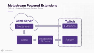 #TwitchDevDay
Metastream Powered Extensions
Option #1: Using an Extension Backend Service
Game Server Twitch
Game Broadcasting
Software
Extension
Stream
Metastream
 