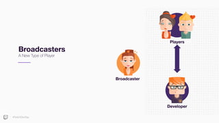 #TwitchDevDay
Broadcasters
A New Type of Player
Longevity
Broadcaster
Players
Developer
 
