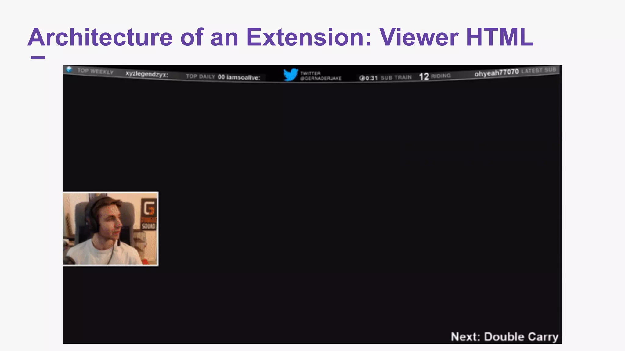 Architecture of an Extension: Viewer HTML
 