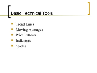 Basic Technical Tools






Trend Lines
Moving Averages
Price Patterns
Indicators
Cycles

 
