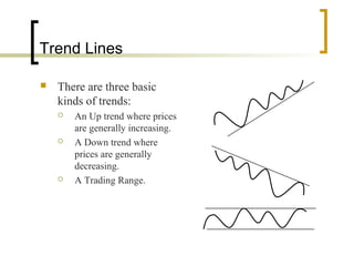 Trend Lines


There are three basic
kinds of trends:






An Up trend where prices
are generally increasing.
A Down trend where
prices are generally
decreasing.
A Trading Range.

 
