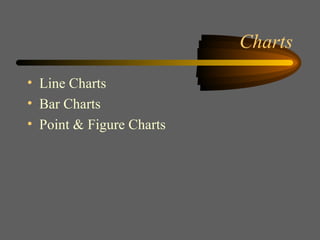 Charts Line Charts Bar Charts Point & Figure Charts 
