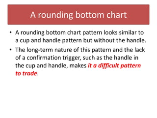 A rounding bottom chart
• A rounding bottom chart pattern looks similar to
a cup and handle pattern but without the handle.
• The long-term nature of this pattern and the lack
of a confirmation trigger, such as the handle in
the cup and handle, makes it a difficult pattern
to trade.
 