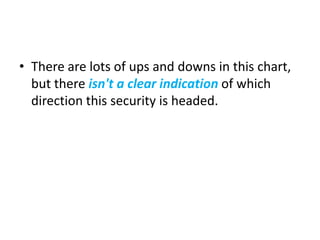 • There are lots of ups and downs in this chart,
but there isn't a clear indication of which
direction this security is headed.
 