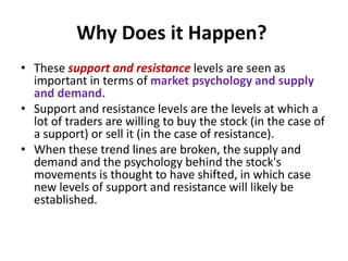 Why Does it Happen?
• These support and resistance levels are seen as
important in terms of market psychology and supply
and demand.
• Support and resistance levels are the levels at which a
lot of traders are willing to buy the stock (in the case of
a support) or sell it (in the case of resistance).
• When these trend lines are broken, the supply and
demand and the psychology behind the stock's
movements is thought to have shifted, in which case
new levels of support and resistance will likely be
established.
 