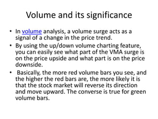 Volume and its significance
• In volume analysis, a volume surge acts as a
signal of a change in the price trend.
• By using the up/down volume charting feature,
you can easily see what part of the VMA surge is
on the price upside and what part is on the price
downside.
• Basically, the more red volume bars you see, and
the higher the red bars are, the more likely it is
that the stock market will reverse its direction
and move upward. The converse is true for green
volume bars.
 