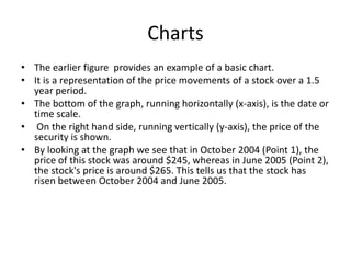 Charts
• The earlier figure provides an example of a basic chart.
• It is a representation of the price movements of a stock over a 1.5
year period.
• The bottom of the graph, running horizontally (x-axis), is the date or
time scale.
• On the right hand side, running vertically (y-axis), the price of the
security is shown.
• By looking at the graph we see that in October 2004 (Point 1), the
price of this stock was around $245, whereas in June 2005 (Point 2),
the stock's price is around $265. This tells us that the stock has
risen between October 2004 and June 2005.
 