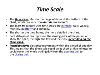Time Scale
• The time scale refers to the range of dates at the bottom of the
chart, which can vary from decades to seconds.
• The most frequently used time scales are intraday, daily, weekly,
monthly, quarterly and annually.
• The shorter the time frame, the more detailed the chart.
• Each data point can represent the closing price of the period or
show the open, the high, the low and the close depending on the
chart used.
• Intraday charts plot price movement within the period of one day.
This means that the time scale could be as short as five minutes or
could cover the whole trading day from the opening bell to
the closing bell.
 