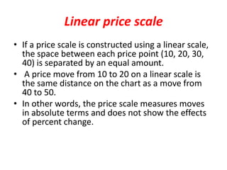 Linear price scale
• If a price scale is constructed using a linear scale,
the space between each price point (10, 20, 30,
40) is separated by an equal amount.
• A price move from 10 to 20 on a linear scale is
the same distance on the chart as a move from
40 to 50.
• In other words, the price scale measures moves
in absolute terms and does not show the effects
of percent change.
 