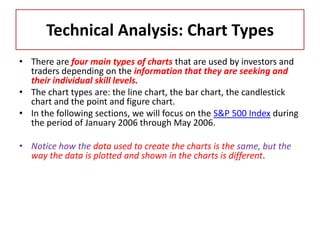 Technical Analysis: Chart Types
• There are four main types of charts that are used by investors and
traders depending on the information that they are seeking and
their individual skill levels.
• The chart types are: the line chart, the bar chart, the candlestick
chart and the point and figure chart.
• In the following sections, we will focus on the S&P 500 Index during
the period of January 2006 through May 2006.
• Notice how the data used to create the charts is the same, but the
way the data is plotted and shown in the charts is different.
 