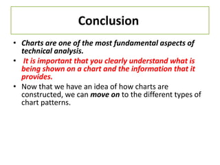 Conclusion
• Charts are one of the most fundamental aspects of
technical analysis.
• It is important that you clearly understand what is
being shown on a chart and the information that it
provides.
• Now that we have an idea of how charts are
constructed, we can move on to the different types of
chart patterns.
 