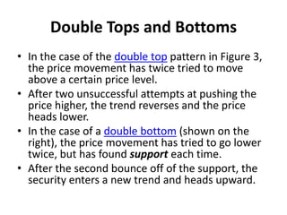 Double Tops and Bottoms
• In the case of the double top pattern in Figure 3,
the price movement has twice tried to move
above a certain price level.
• After two unsuccessful attempts at pushing the
price higher, the trend reverses and the price
heads lower.
• In the case of a double bottom (shown on the
right), the price movement has tried to go lower
twice, but has found support each time.
• After the second bounce off of the support, the
security enters a new trend and heads upward.
 