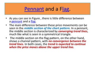 Pennant and a Flag.
• As you can see in Figure , there is little difference between
a pennant and a flag.
• The main difference between these price movements can be
seen in the middle section of the chart pattern. In a pennant,
the middle section is characterized by converging trend lines,
much like what is seen in a symmetrical triangle.
• The middle section on the flag pattern, on the other hand,
shows a channel pattern, with no convergence between the
trend lines. In both cases, the trend is expected to continue
when the price moves above the upper trend line.
 