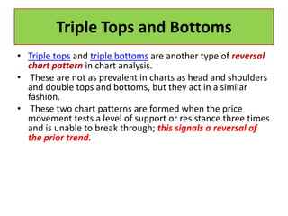 Triple Tops and Bottoms
• Triple tops and triple bottoms are another type of reversal
chart pattern in chart analysis.
• These are not as prevalent in charts as head and shoulders
and double tops and bottoms, but they act in a similar
fashion.
• These two chart patterns are formed when the price
movement tests a level of support or resistance three times
and is unable to break through; this signals a reversal of
the prior trend.
 
