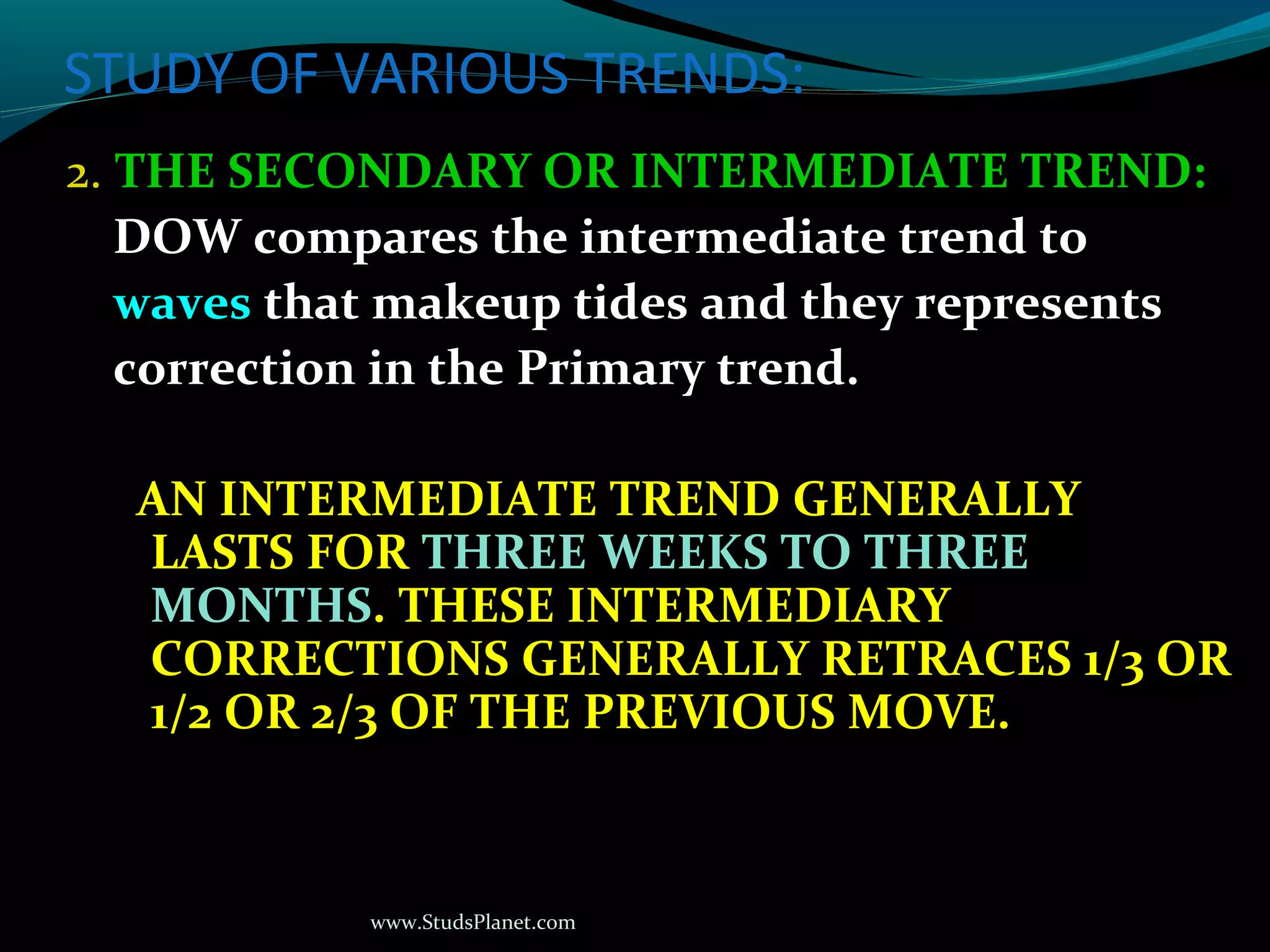 www.StudsPlanet.com
STUDY OF VARIOUS TRENDS:
2. THE SECONDARY OR INTERMEDIATE TREND:
DOW compares the intermediate trend to
waves that makeup tides and they represents
correction in the Primary trend.
AN INTERMEDIATE TREND GENERALLY
LASTS FOR THREE WEEKS TO THREE
MONTHS. THESE INTERMEDIARY
CORRECTIONS GENERALLY RETRACES 1/3 OR
1/2 OR 2/3 OF THE PREVIOUS MOVE.
 