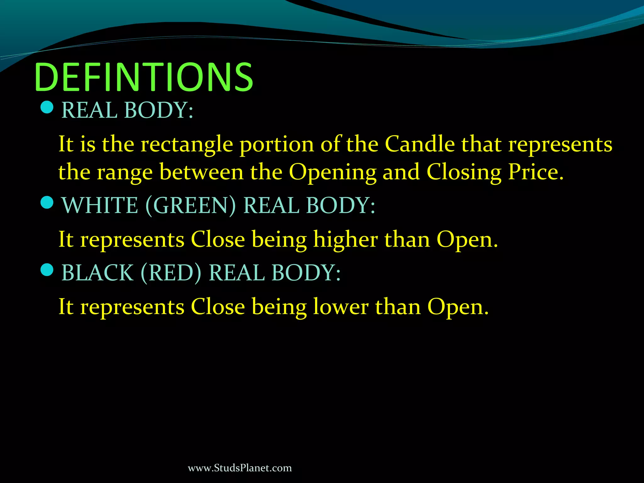 www.StudsPlanet.com
DEFINTIONS
REAL BODY:
It is the rectangle portion of the Candle that represents
the range between the Opening and Closing Price.
WHITE (GREEN) REAL BODY:
It represents Close being higher than Open.
BLACK (RED) REAL BODY:
It represents Close being lower than Open.
 