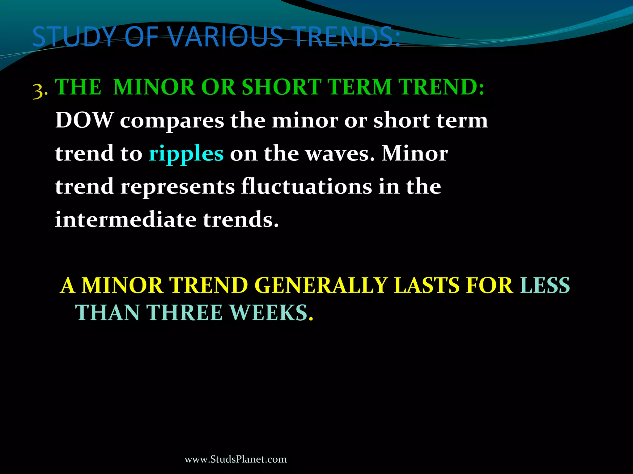 www.StudsPlanet.com
STUDY OF VARIOUS TRENDS:
3. THE MINOR OR SHORT TERM TREND:
DOW compares the minor or short term
trend to ripples on the waves. Minor
trend represents fluctuations in the
intermediate trends.
A MINOR TREND GENERALLY LASTS FOR LESS
THAN THREE WEEKS.
 