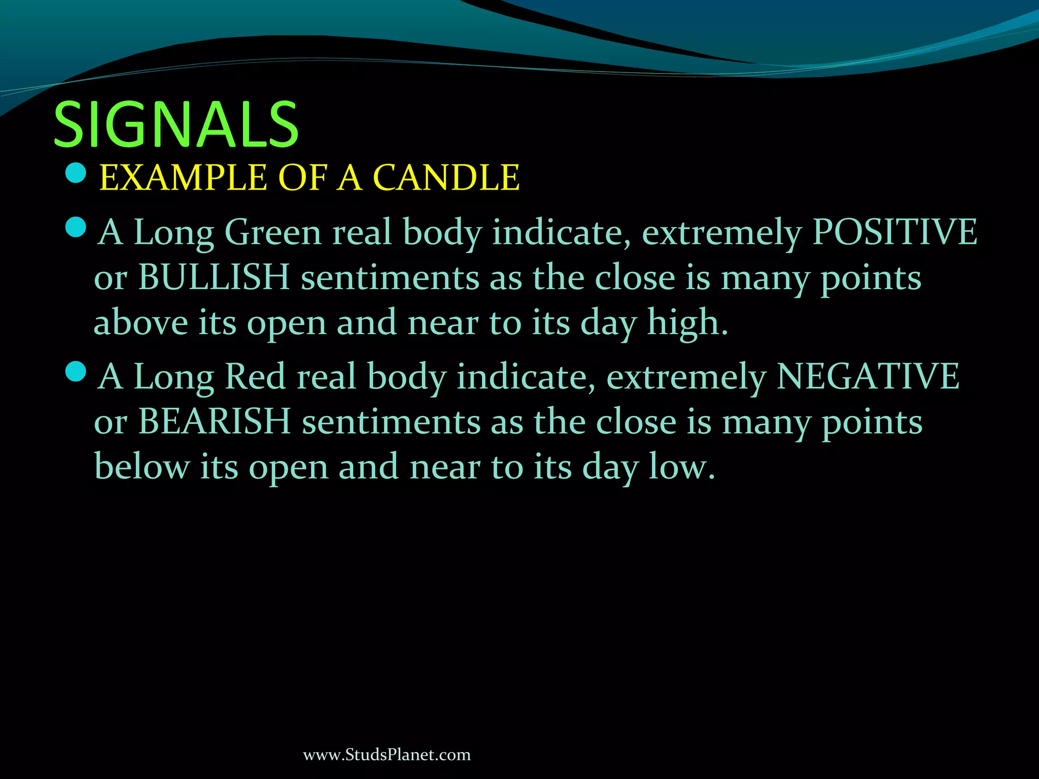 www.StudsPlanet.com
SIGNALS
EXAMPLE OF A CANDLE
A Long Green real body indicate, extremely POSITIVE
or BULLISH sentiments as the close is many points
above its open and near to its day high.
A Long Red real body indicate, extremely NEGATIVE
or BEARISH sentiments as the close is many points
below its open and near to its day low.
 