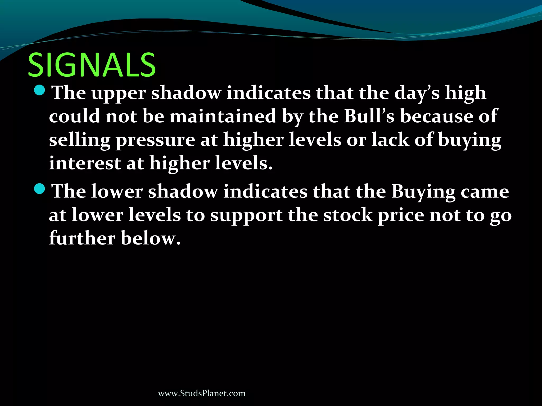 www.StudsPlanet.com
SIGNALS
The upper shadow indicates that the day’s high
could not be maintained by the Bull’s because of
selling pressure at higher levels or lack of buying
interest at higher levels.
The lower shadow indicates that the Buying came
at lower levels to support the stock price not to go
further below.
 