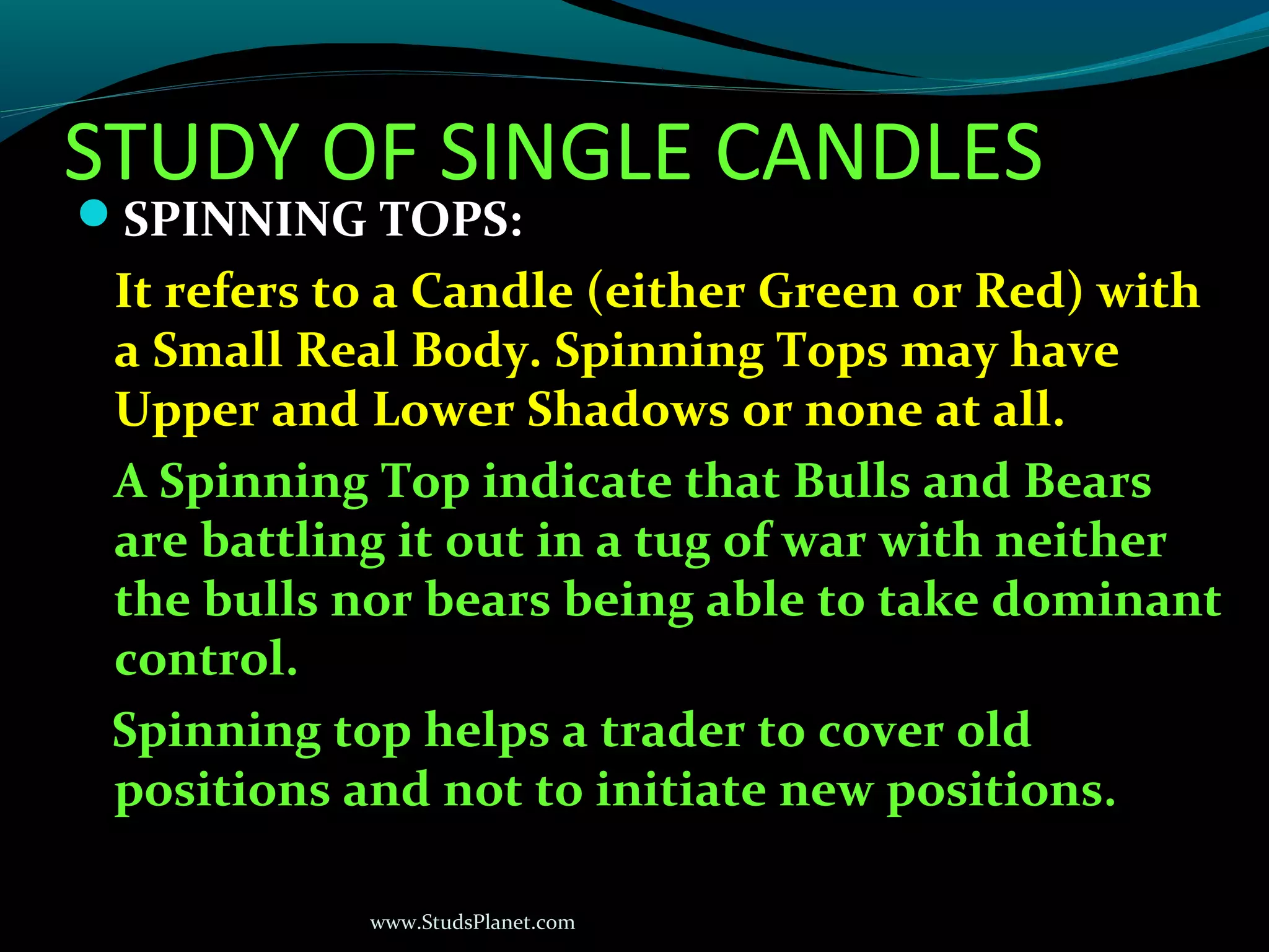 www.StudsPlanet.com
STUDY OF SINGLE CANDLES
SPINNING TOPS:
It refers to a Candle (either Green or Red) with
a Small Real Body. Spinning Tops may have
Upper and Lower Shadows or none at all.
A Spinning Top indicate that Bulls and Bears
are battling it out in a tug of war with neither
the bulls nor bears being able to take dominant
control.
Spinning top helps a trader to cover old
positions and not to initiate new positions.
 