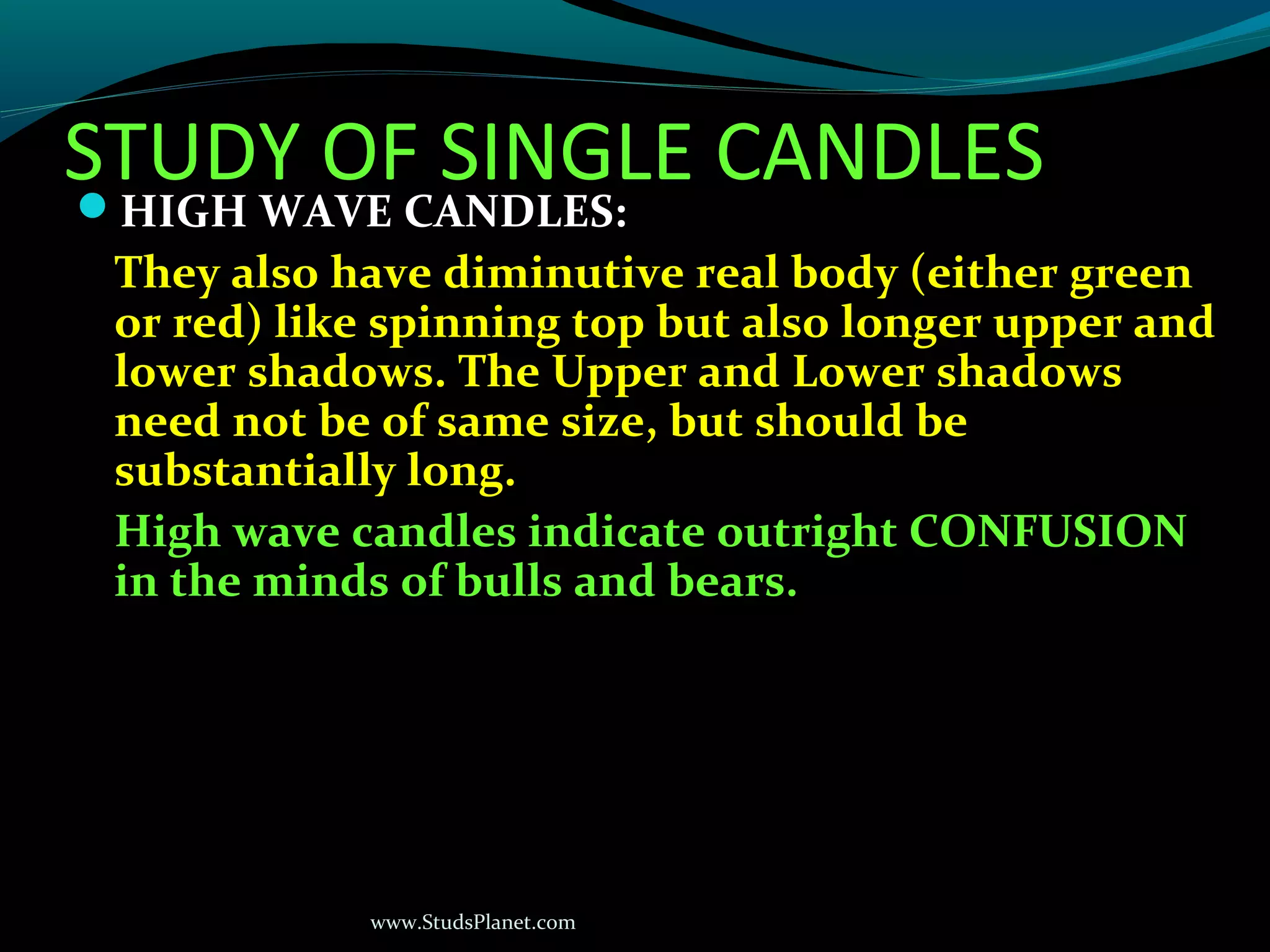 www.StudsPlanet.com
STUDY OF SINGLE CANDLESHIGH WAVE CANDLES:
They also have diminutive real body (either green
or red) like spinning top but also longer upper and
lower shadows. The Upper and Lower shadows
need not be of same size, but should be
substantially long.
High wave candles indicate outright CONFUSION
in the minds of bulls and bears.
 