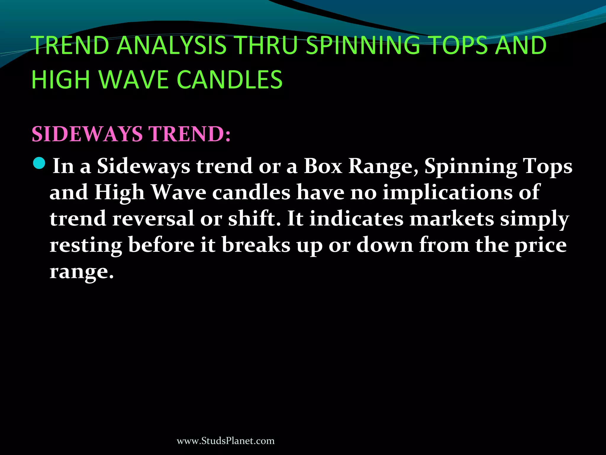 www.StudsPlanet.com
TREND ANALYSIS THRU SPINNING TOPS AND
HIGH WAVE CANDLES
SIDEWAYS TREND:
In a Sideways trend or a Box Range, Spinning Tops
and High Wave candles have no implications of
trend reversal or shift. It indicates markets simply
resting before it breaks up or down from the price
range.
 
