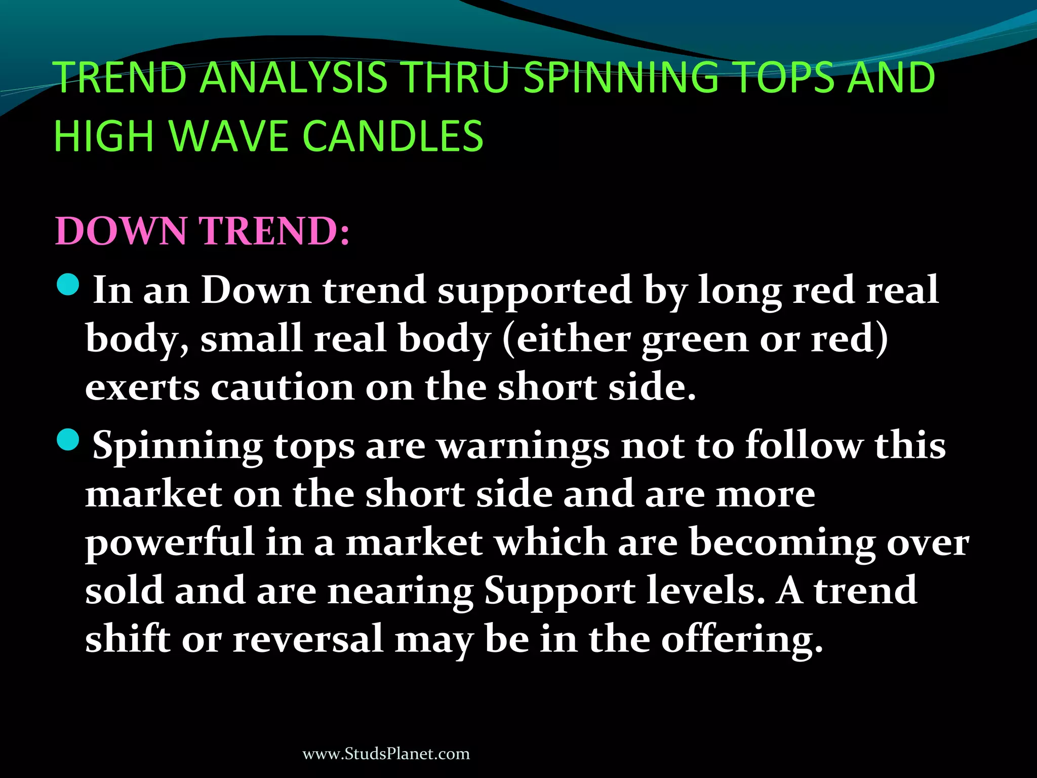 www.StudsPlanet.com
TREND ANALYSIS THRU SPINNING TOPS AND
HIGH WAVE CANDLES
DOWN TREND:
In an Down trend supported by long red real
body, small real body (either green or red)
exerts caution on the short side.
Spinning tops are warnings not to follow this
market on the short side and are more
powerful in a market which are becoming over
sold and are nearing Support levels. A trend
shift or reversal may be in the offering.
 