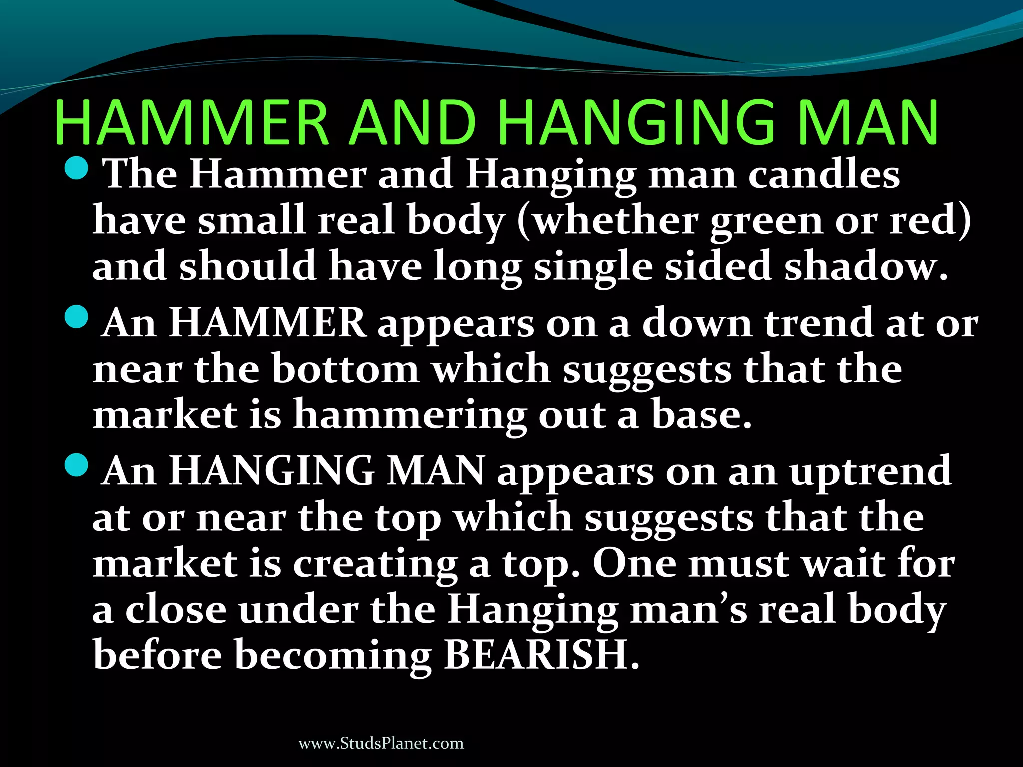 www.StudsPlanet.com
HAMMER AND HANGING MAN
The Hammer and Hanging man candles
have small real body (whether green or red)
and should have long single sided shadow.
An HAMMER appears on a down trend at or
near the bottom which suggests that the
market is hammering out a base.
An HANGING MAN appears on an uptrend
at or near the top which suggests that the
market is creating a top. One must wait for
a close under the Hanging man’s real body
before becoming BEARISH.
 