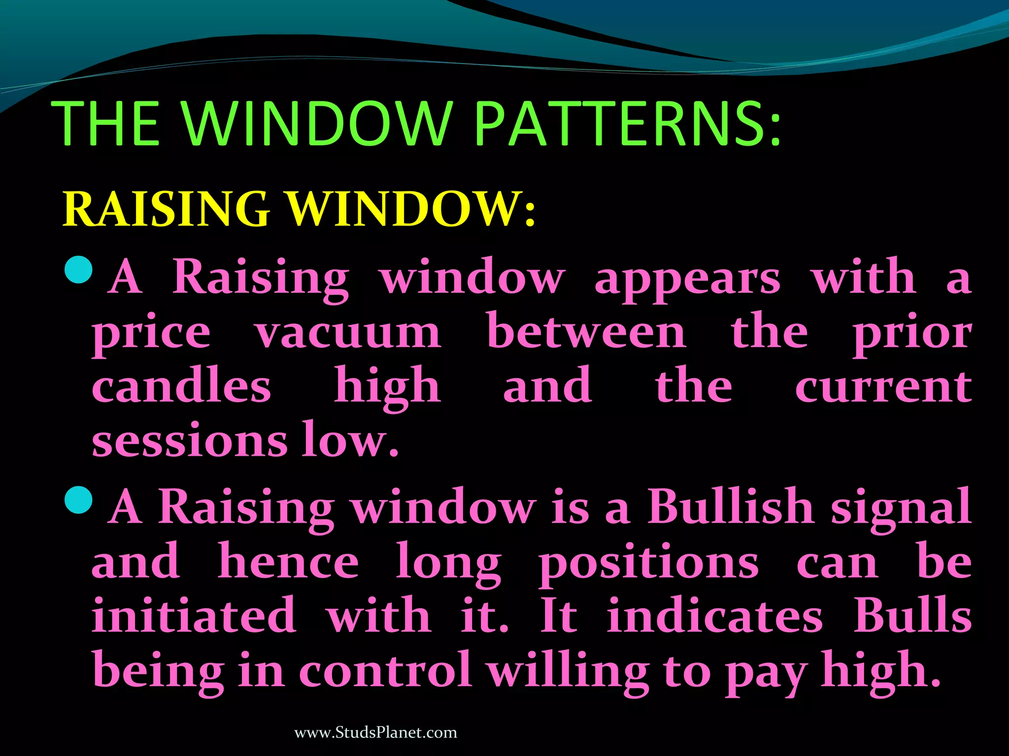 www.StudsPlanet.com
THE WINDOW PATTERNS:
RAISING WINDOW:
A Raising window appears with a
price vacuum between the prior
candles high and the current
sessions low.
A Raising window is a Bullish signal
and hence long positions can be
initiated with it. It indicates Bulls
being in control willing to pay high.
 
