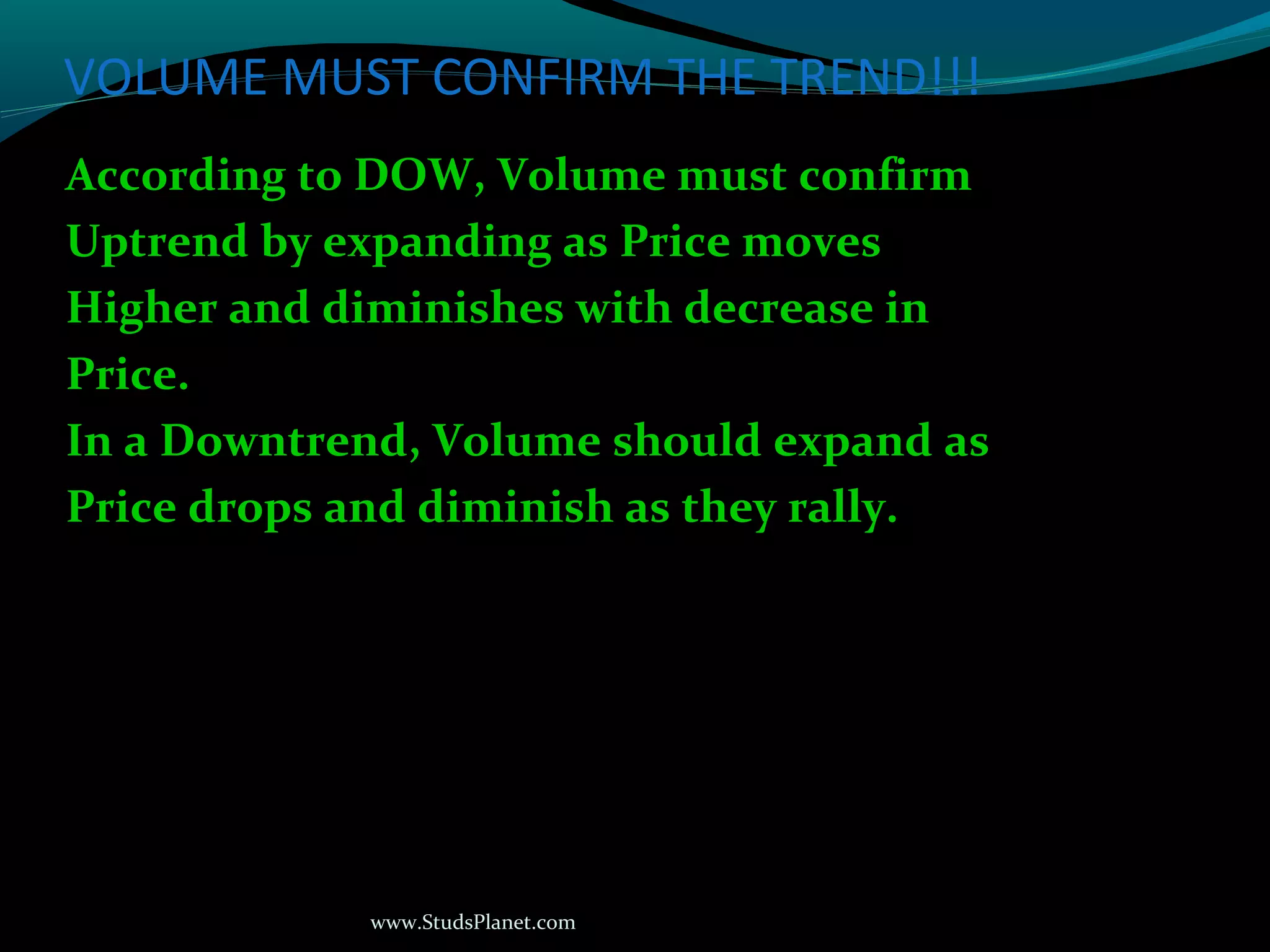 www.StudsPlanet.com
VOLUME MUST CONFIRM THE TREND!!!
According to DOW, Volume must confirm
Uptrend by expanding as Price moves
Higher and diminishes with decrease in
Price.
In a Downtrend, Volume should expand as
Price drops and diminish as they rally.
 