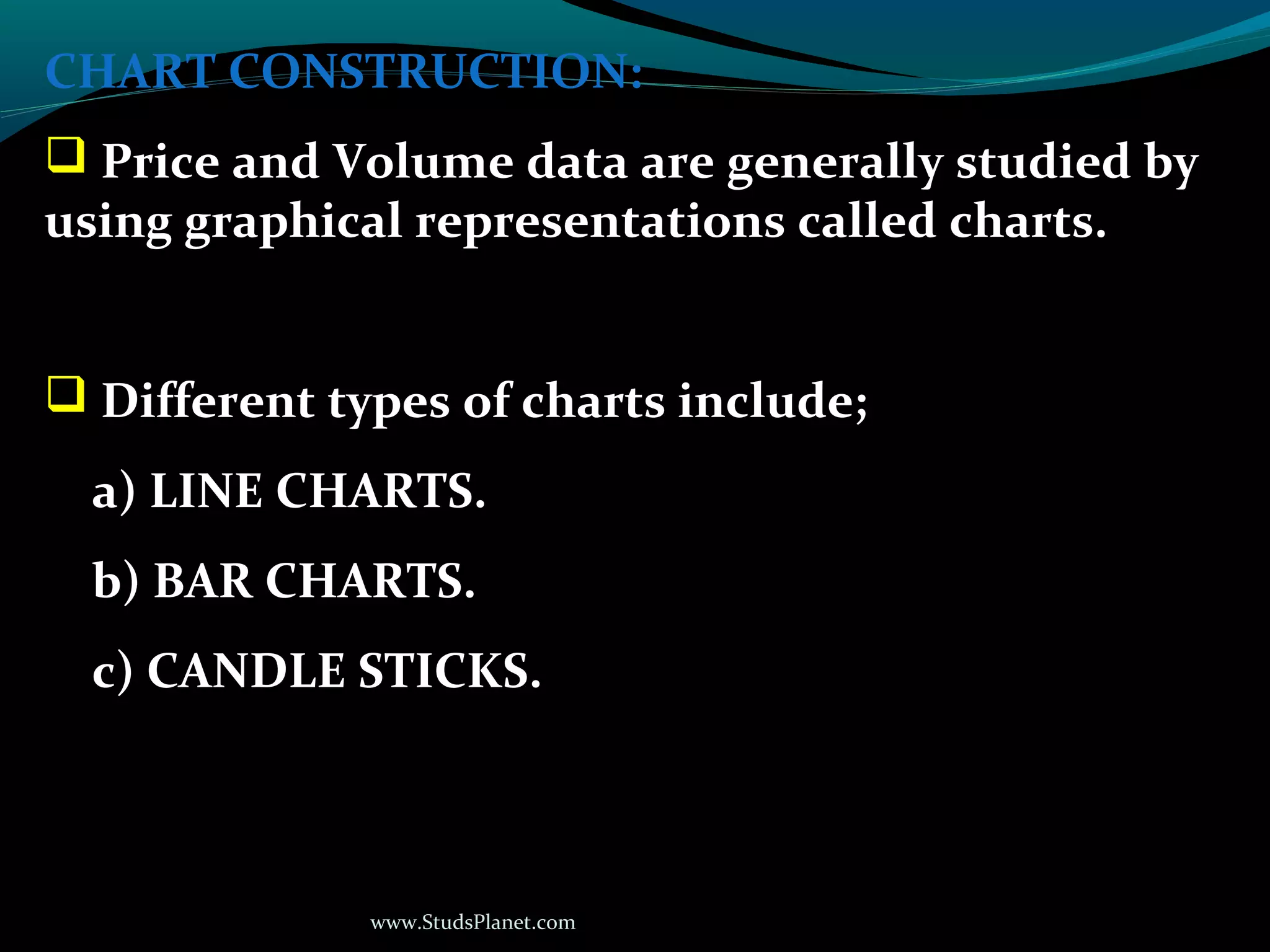 www.StudsPlanet.com
CHART CONSTRUCTION:
 Price and Volume data are generally studied by
using graphical representations called charts.
 Different types of charts include;
a) LINE CHARTS.
b) BAR CHARTS.
c) CANDLE STICKS.
 