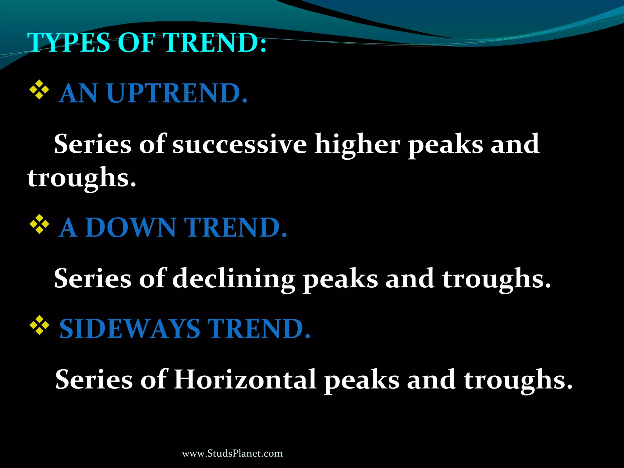 www.StudsPlanet.com
TYPES OF TREND:
 AN UPTREND.
Series of successive higher peaks and
troughs.
 A DOWN TREND.
Series of declining peaks and troughs.
 SIDEWAYS TREND.
Series of Horizontal peaks and troughs.
 