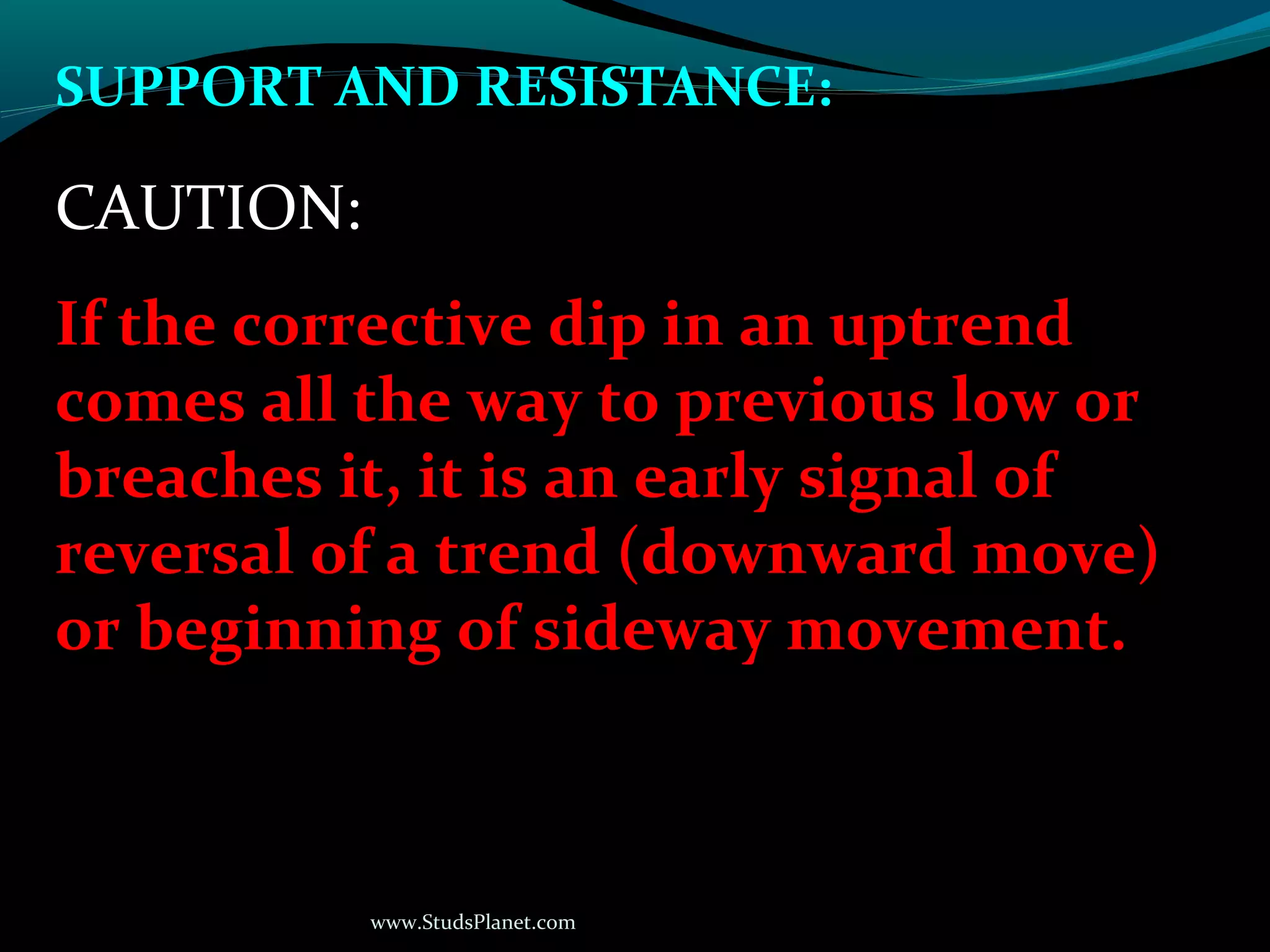 www.StudsPlanet.com
SUPPORT AND RESISTANCE:
CAUTION:
If the corrective dip in an uptrend
comes all the way to previous low or
breaches it, it is an early signal of
reversal of a trend (downward move)
or beginning of sideway movement.
 