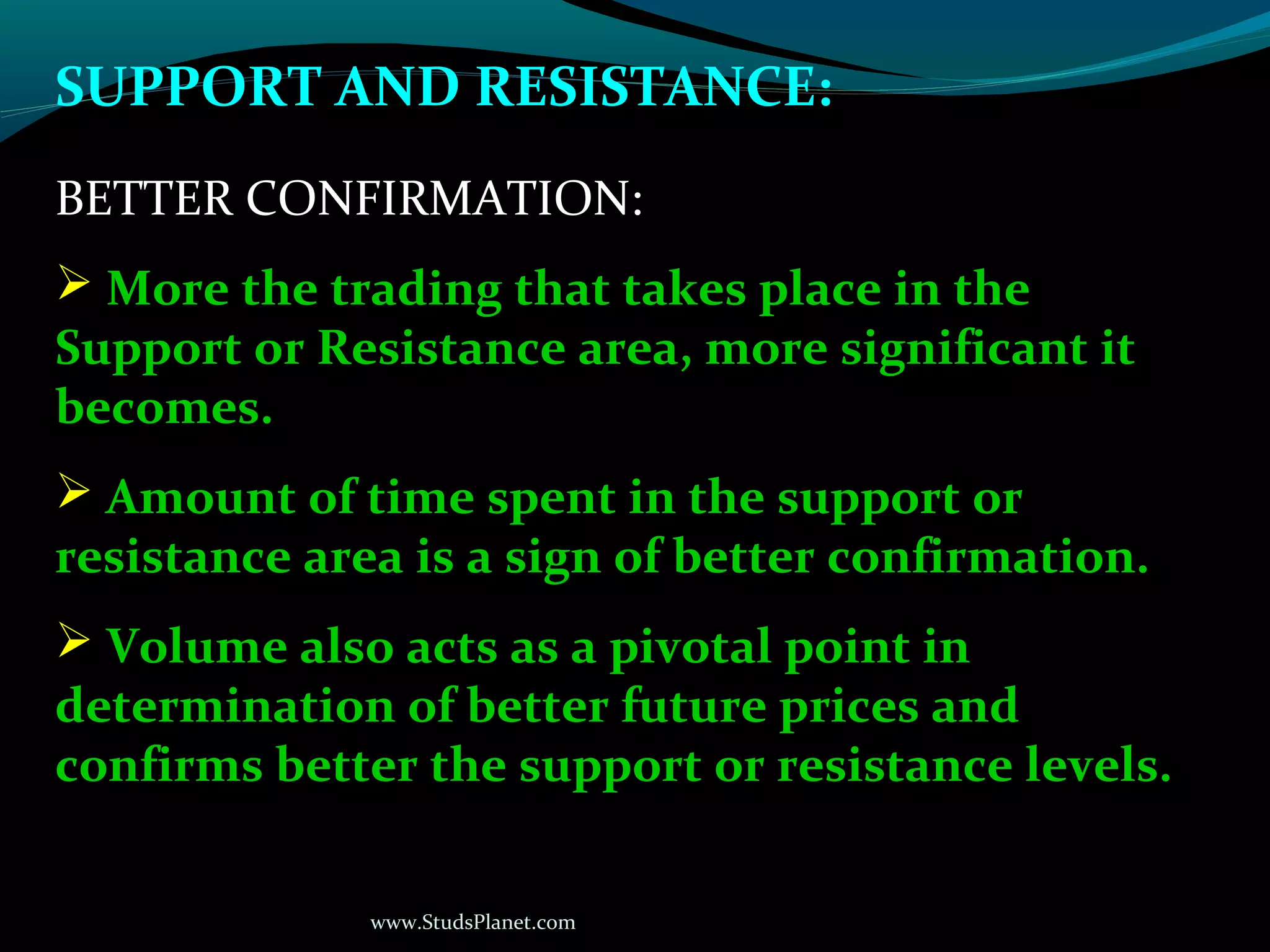 www.StudsPlanet.com
SUPPORT AND RESISTANCE:
BETTER CONFIRMATION:
 More the trading that takes place in the
Support or Resistance area, more significant it
becomes.
 Amount of time spent in the support or
resistance area is a sign of better confirmation.
 Volume also acts as a pivotal point in
determination of better future prices and
confirms better the support or resistance levels.
 