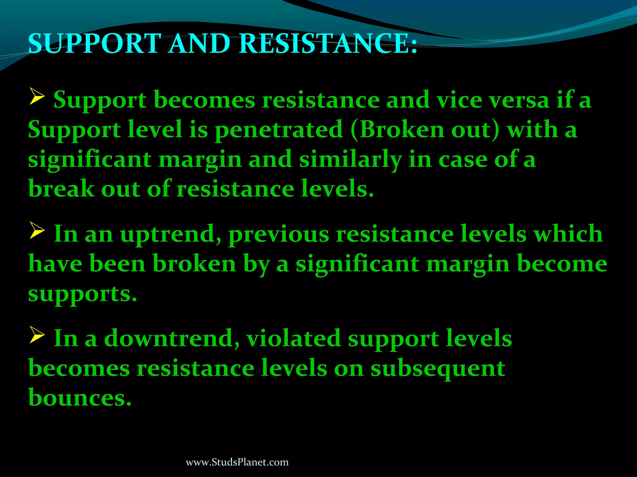 www.StudsPlanet.com
SUPPORT AND RESISTANCE:
 Support becomes resistance and vice versa if a
Support level is penetrated (Broken out) with a
significant margin and similarly in case of a
break out of resistance levels.
 In an uptrend, previous resistance levels which
have been broken by a significant margin become
supports.
 In a downtrend, violated support levels
becomes resistance levels on subsequent
bounces.
 