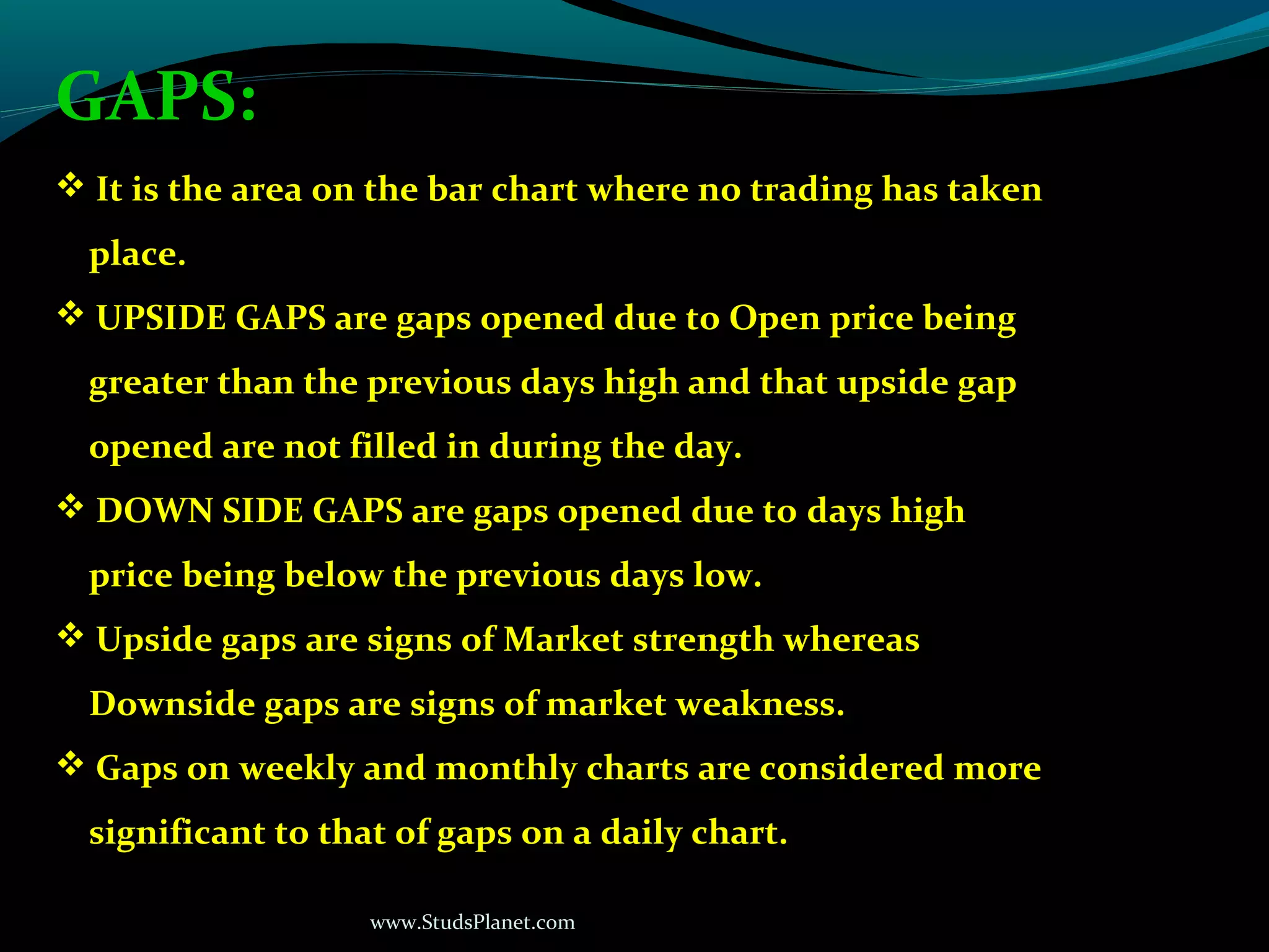 www.StudsPlanet.com
GAPS:
 It is the area on the bar chart where no trading has taken
place.
 UPSIDE GAPS are gaps opened due to Open price being
greater than the previous days high and that upside gap
opened are not filled in during the day.
 DOWN SIDE GAPS are gaps opened due to days high
price being below the previous days low.
 Upside gaps are signs of Market strength whereas
Downside gaps are signs of market weakness.
 Gaps on weekly and monthly charts are considered more
significant to that of gaps on a daily chart.
 
