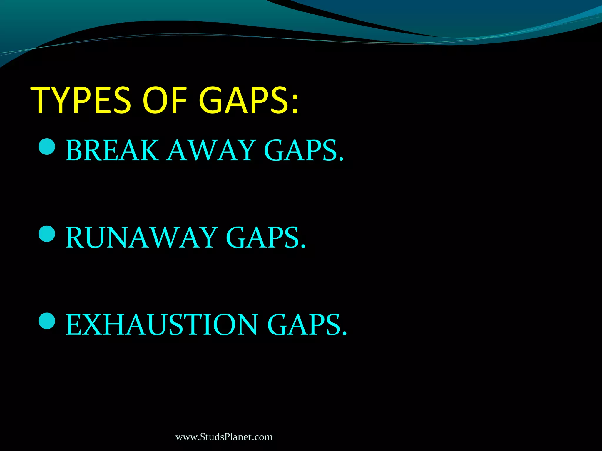 www.StudsPlanet.com
TYPES OF GAPS:
BREAK AWAY GAPS.BREAK AWAY GAPS.
RUNAWAY GAPS.RUNAWAY GAPS.
EXHAUSTION GAPS.EXHAUSTION GAPS.
 