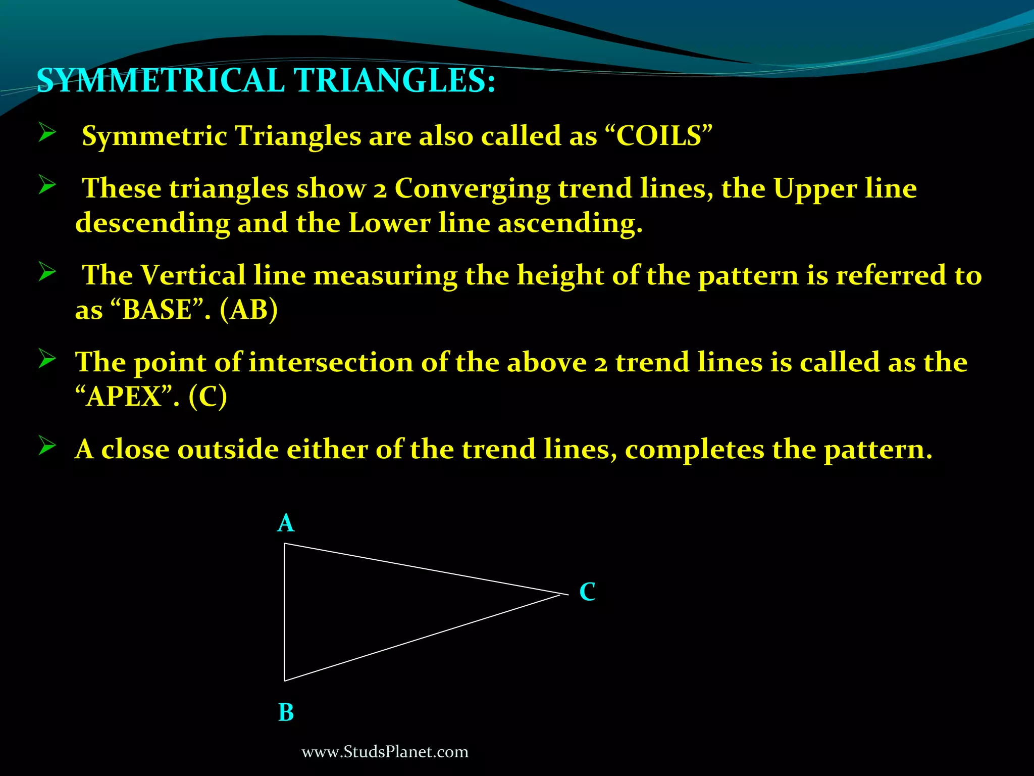 www.StudsPlanet.com
SYMMETRICAL TRIANGLES:
 Symmetric Triangles are also called as “COILS”
 These triangles show 2 Converging trend lines, the Upper line
descending and the Lower line ascending.
 The Vertical line measuring the height of the pattern is referred to
as “BASE”. (AB)
 The point of intersection of the above 2 trend lines is called as the
“APEX”. (C)
 A close outside either of the trend lines, completes the pattern.
B
A
C
 