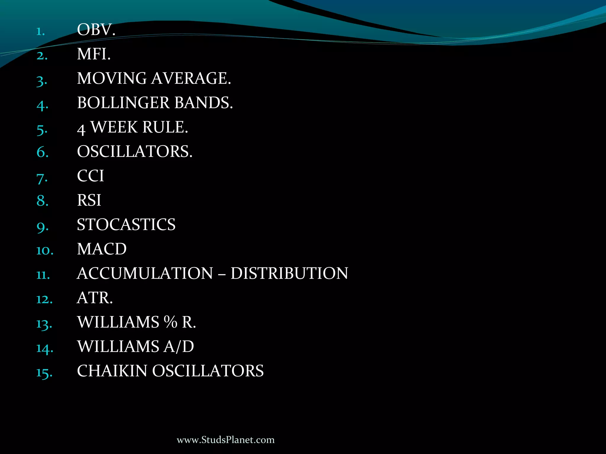 www.StudsPlanet.com
1. OBV.
2. MFI.
3. MOVING AVERAGE.
4. BOLLINGER BANDS.
5. 4 WEEK RULE.
6. OSCILLATORS.
7. CCI
8. RSI
9. STOCASTICS
10. MACD
11. ACCUMULATION – DISTRIBUTION
12. ATR.
13. WILLIAMS % R.
14. WILLIAMS A/D
15. CHAIKIN OSCILLATORS
 