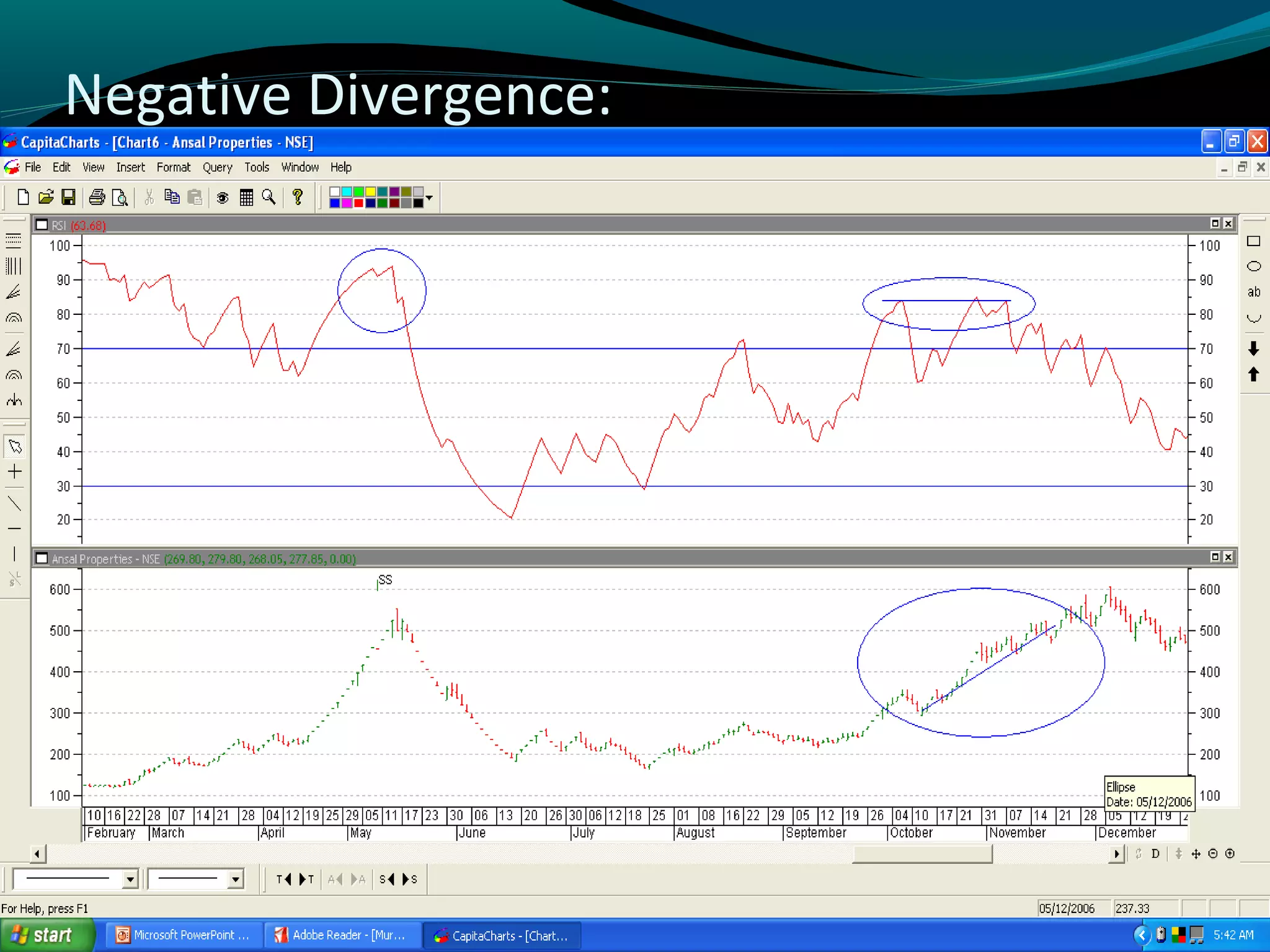www.StudsPlanet.com
Negative Divergence:
 