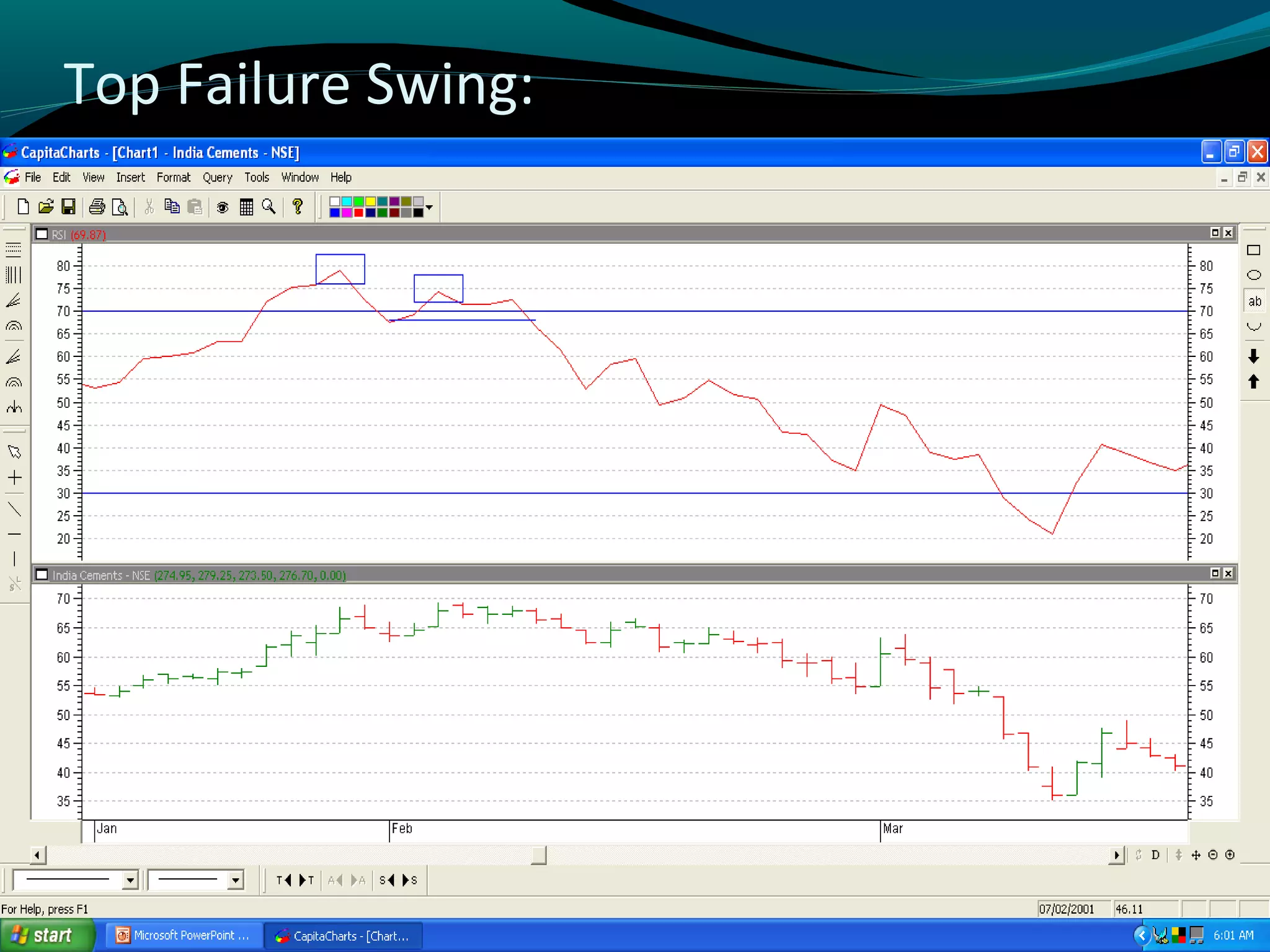 www.StudsPlanet.com
Top Failure Swing:
 
