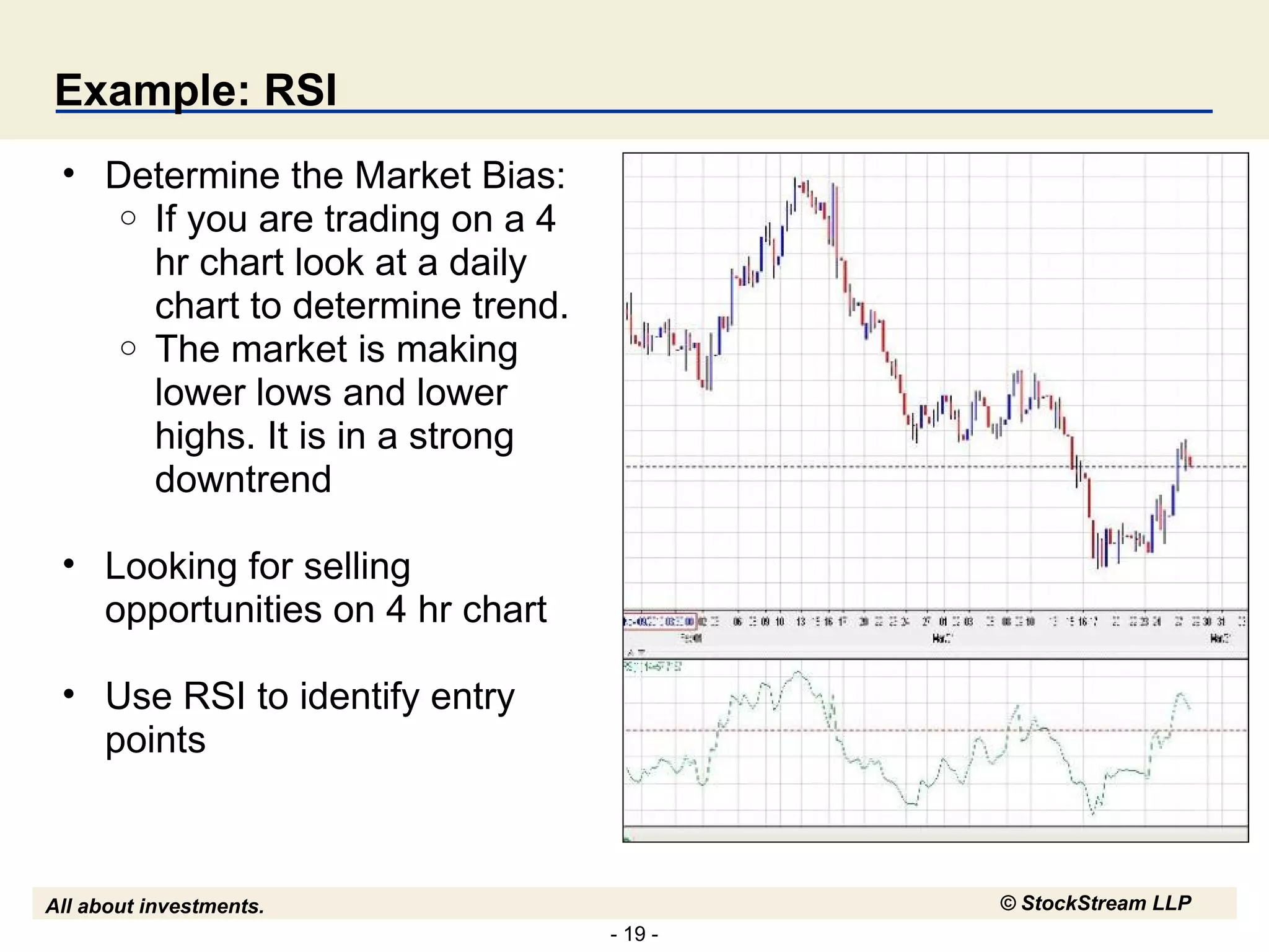 Example: RSI Determine the Market Bias:  If you are trading on a 4 hr chart look at a daily chart to determine trend. The market is making lower lows and lower highs. It is in a strong downtrend Looking for selling opportunities on 4 hr chart Use RSI to identify entry points 