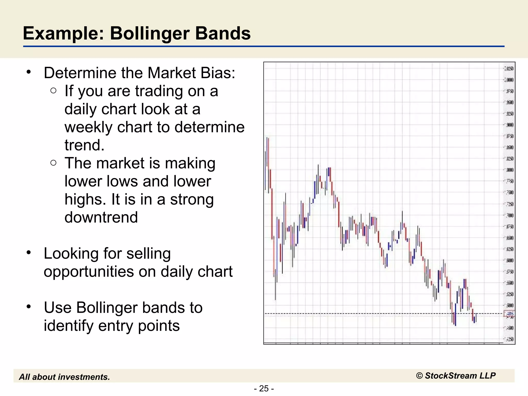 Example: Bollinger Bands Determine the Market Bias:  If you are trading on a daily chart look at a weekly chart to determine trend. The market is making lower lows and lower highs. It is in a strong downtrend Looking for selling opportunities on daily chart Use Bollinger bands to identify entry points 
