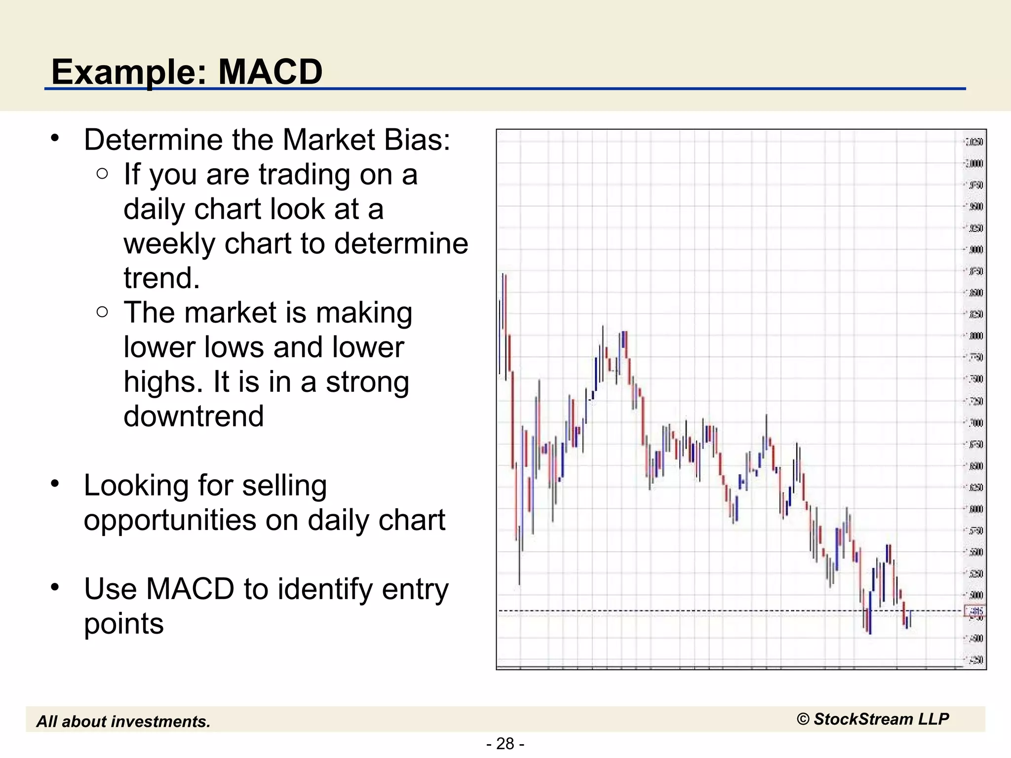 Example: MACD Determine the Market Bias:  If you are trading on a daily chart look at a weekly chart to determine trend. The market is making lower lows and lower highs. It is in a strong downtrend Looking for selling opportunities on daily chart Use MACD to identify entry points 